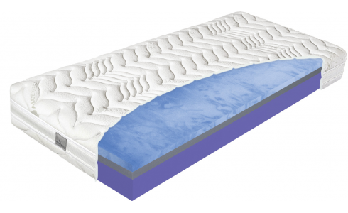 Oxigen motion matrac a pihentető alvásért, aloevera huzatban.