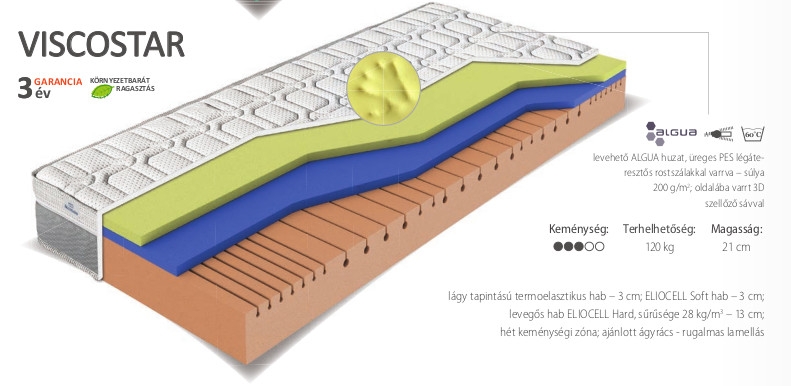 Viscostar vákummatrac (4)